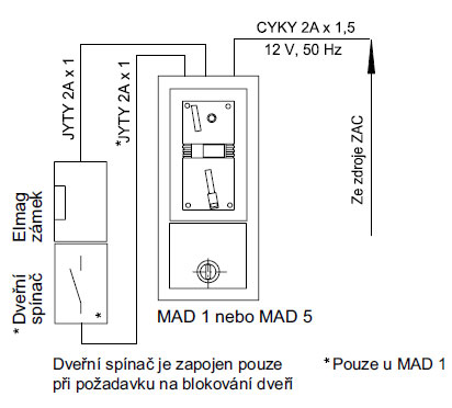Schéma - MAD 1 mincovní automat pro otevírání dveří