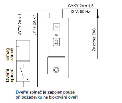 Schéma - ZAD 1 žetonový automat pro otevírání dveří